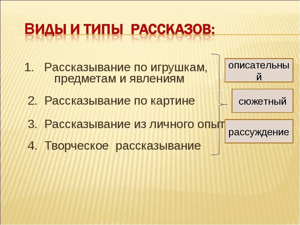 Расскажи бывают. Тип рассказа. Виды рассказа. Виды и типы рассказов. Виды рассказов классификация.