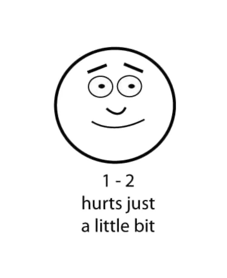 It s just a little. Just a little bit. it hurts рисунки. a little или a little bit. a bit a little bit.