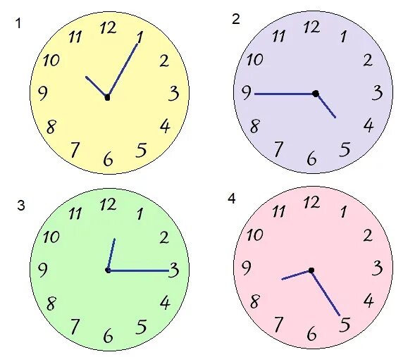 Часы на английском. Изображение часов со стрелками. Часы циферблат на английском. Часы упражнения для детей. Который час используя слова