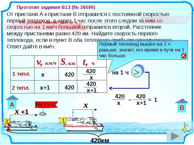 Расстояние между двумя городами поезд преодолел. Задачи на движение. Задачи на движение лодки. Решение задач на движение. Задачи по математике на движение по реке.