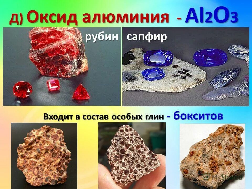 в состав бокситов входят. боксит формула. химическая формула алюминиевой руды. алюминиевая руда описание. в состав бокситов входят.