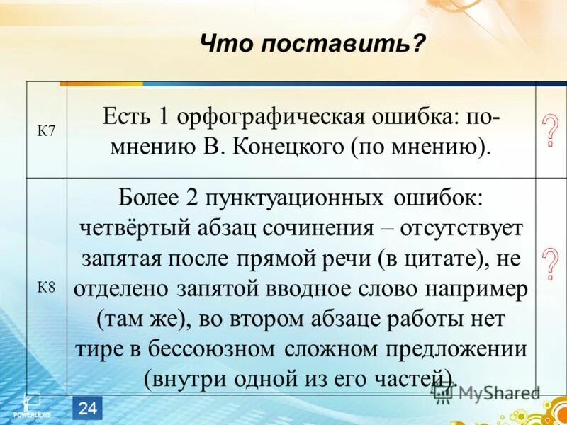 Сочинение по тексту конецкого. Сочинение по тексту конецкого недавно я вспомнил статью. Сочинение по конецкому. Сочинение проблема чувства родины. Сочинение по в конецкому недавно я вспомнил.