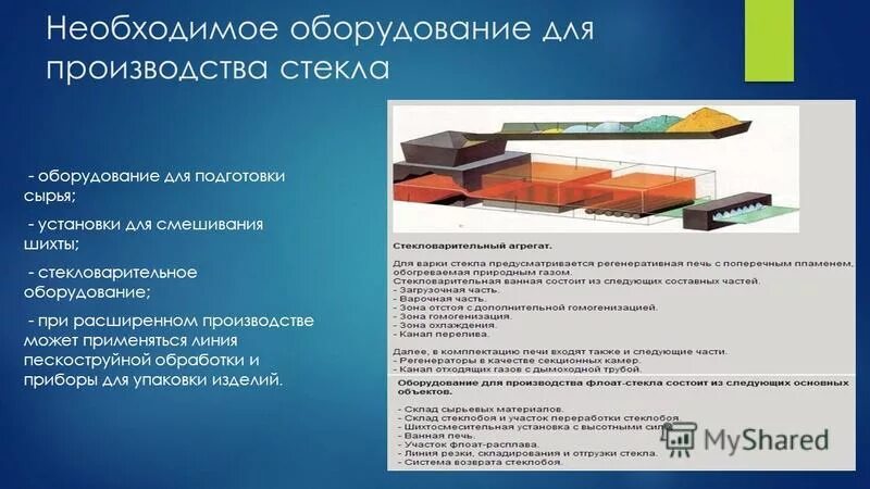 стекло сырье для производства. сырьем для стекла является. производство стекла химия. карбонат кальция плюс оксид кремния 4. сырьем для получения стекла не является.