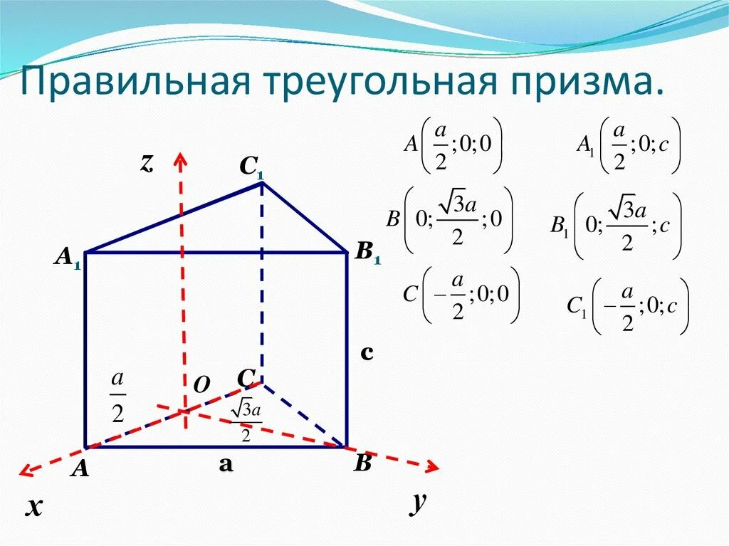 Основанием правильной треугольной призмы является. Правильная треугольная Призма. Правильнаячтреугольная Призма. Правильнаятреуголная Призма. Правильная трегуольнаяпризма.