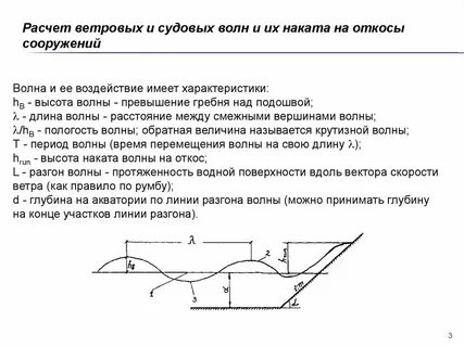 Соседние гребне волны