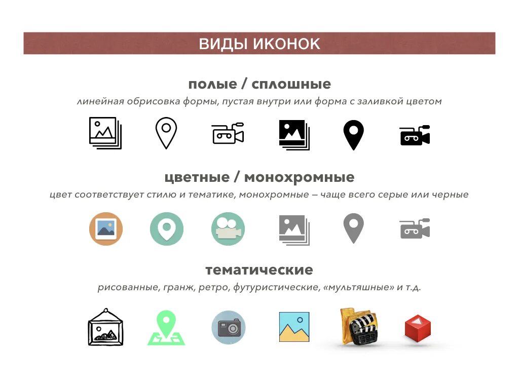 Как правильно называется значки