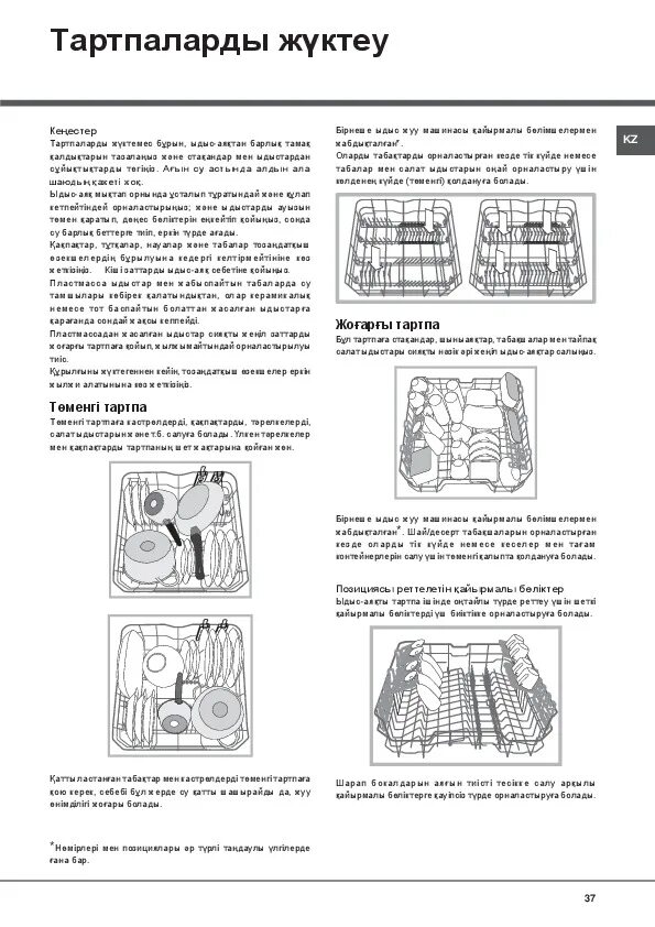 Машинка hotpoint ariston инструкция