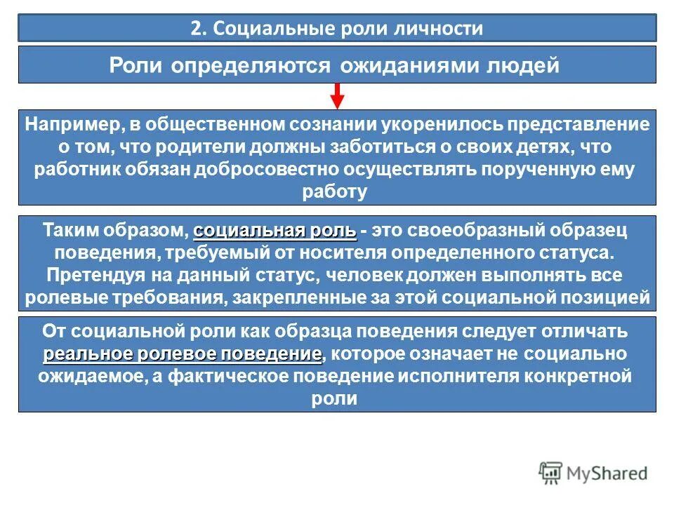 социальные роли личности. как автор определил роль обмена в общественной. примеры обмена в экономике. как автор определил роль обмена в общественной. формы обмена обществознание.