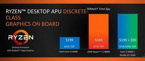 Ryzen 5 какая vega