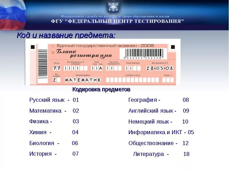 Код егэ 2023. Коды предметов ЕГЭ 2022. Кодировка предметов ЕГЭ. Код предмета русский язык ЕГЭ. Код предмета ЕГЭ математика.