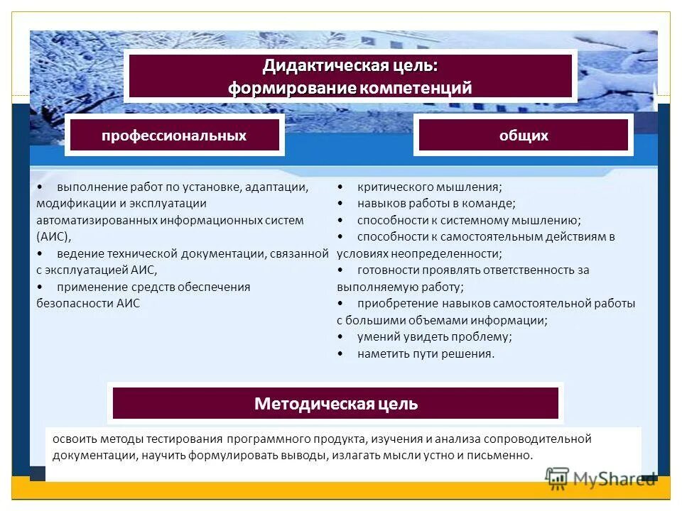 Компоненты педагогической компетентности родителей. Формирование компетенц. Формирование компетенций учащихся. Повышение педагогической компетентности родителей. Предметные компетенции учителя литературы.