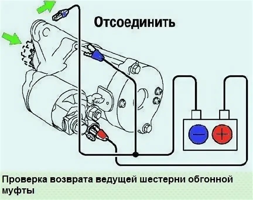 Проверить стартер ваз от аккумулятора. Как проверить стартер напрямую от АКБ. Схема подключения стартера к аккумулятору для проверки. Как проверить стартер от аккумулятора напрямую. Тойота стартер мультиметром.