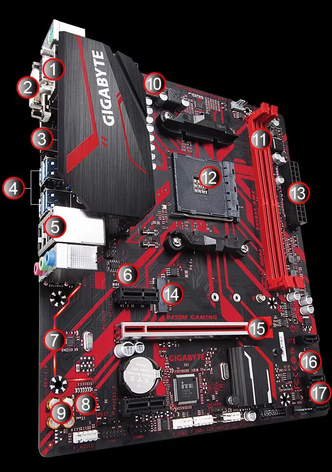 B450 gaming характеристики. Материнская плата Gigabyte b450m. Материнская плата Gigabyte b450 Gaming. Gigabyte b450 Gaming x. Материнская плата Gigabyte b450 m красная.