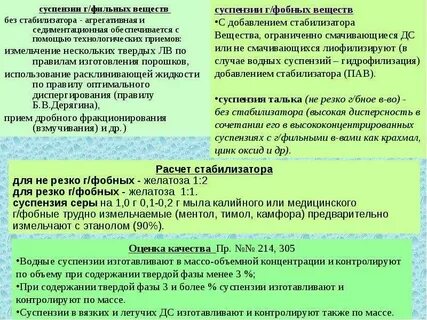 Качество суспензий контролируют определяя