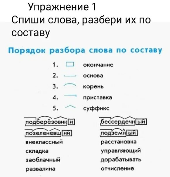 Бесполезно разбор слова. Порядок разбора слова по составу. Порядок разразбора слова по составу. Состав слова разбор. Разбор слова по составу примеры.