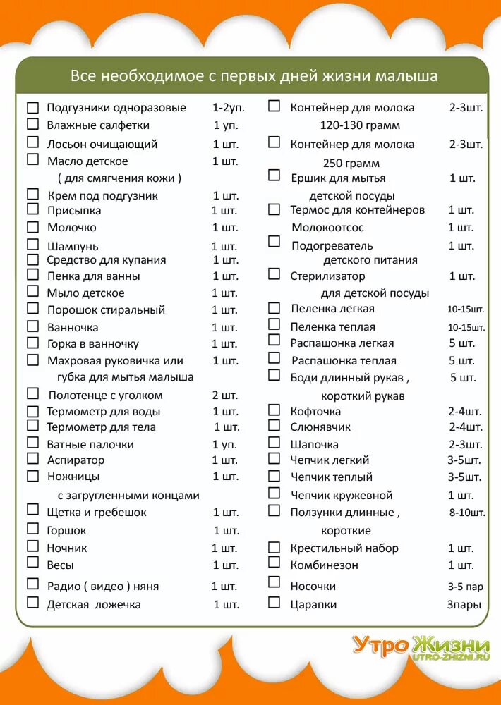 Список необходимых покупок. Список что нужно для детей грудного. Что необходимо для новорожденного ребенка список. Список что надо для новорожденного ребенка на первое время. Первые необходимые вещи для новорожденного список.