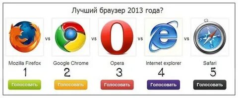 Opera ie