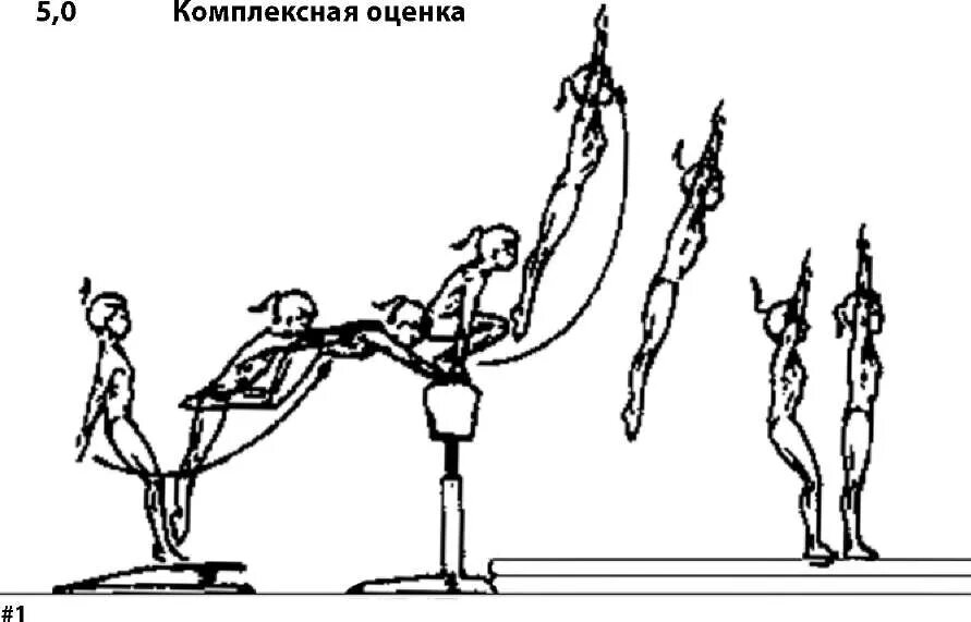 соскок с бревна