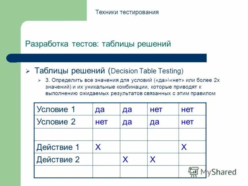 Тест на разработчика. Таблица принятия решений в тестировании. Таблица решений в тестировании пример. Тестирование по таблице принятия решений. Таблица решений (decision Table).