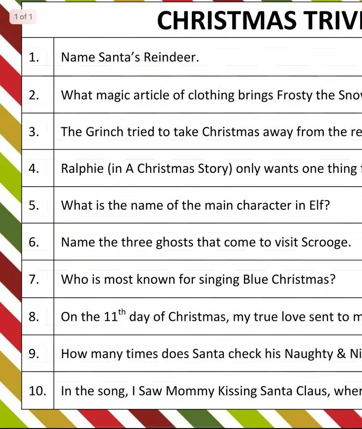 Christmas questions. Questions for discussion in English Christmas. Questions about Christmas. Funny questions about Christmas.