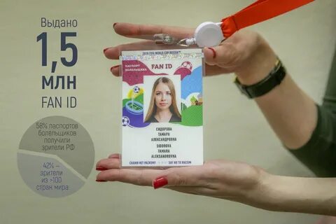 Как оформить фан