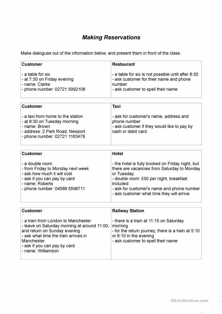 Диалог бронирования на английском. At the Hotel Dialogue. Hotel dialogues in English. Hotel complaints Worksheets. Hotel reservation Dialogue.