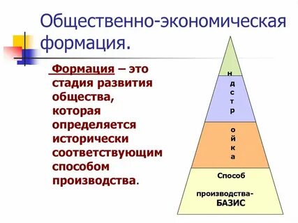 Способы производства и типы общественно экономических формаций