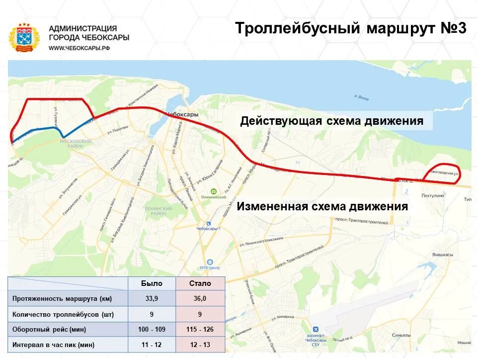 Маршрут 15 троллейбуса чебоксары. Схема движения троллейбусов в Чебоксарах. Троллейбусные маршруты Чебоксары. Схема маршрутов в городе Чебоксары троллейбусов. Маршрут 20 автобуса Чебоксары.