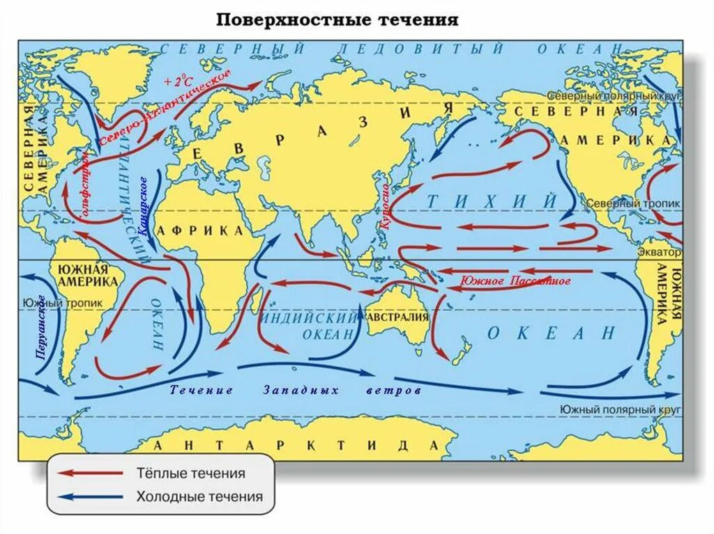 Схема поверхностных океанических течений. Схема поверхностных течений мирового океана. Карта холодных течений мирового океана. Схема поверхностей течений.