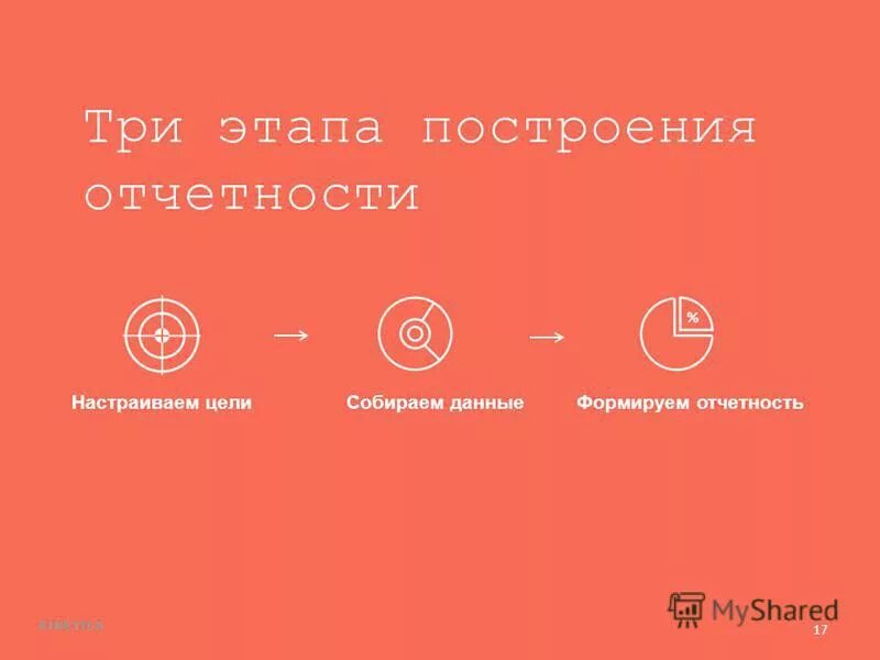 собирай дай