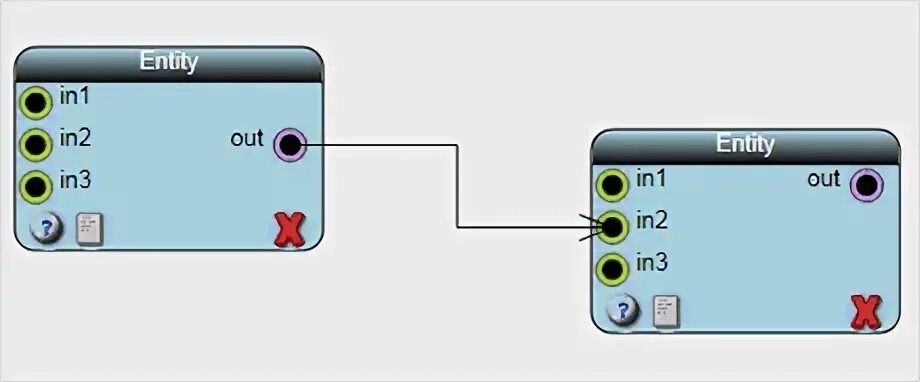 Элемент управления Control настольного приложения WPF. WPF иконка. WPF diagram Control. Разъем WPF.