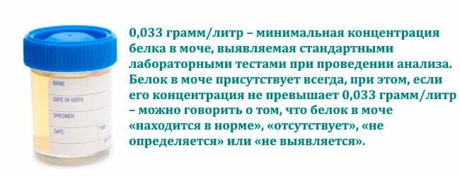 Моча реакция белок