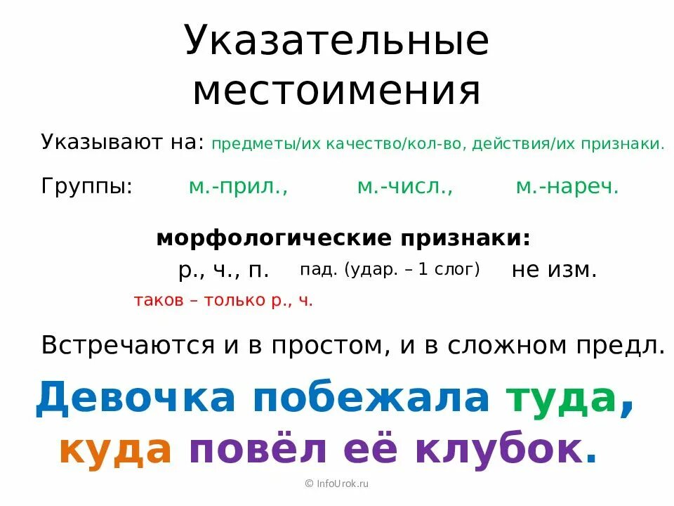 Указательные метсоимен. Указательные местоимения местоимения. Указательные местоимения в русском языке. Указательные местоимения в русском примеры. Указательные местоимения употребляются