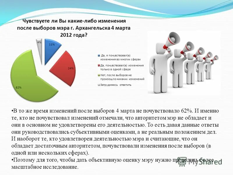 Изменения в порядке выборов в государственную думу по партийным. Голосование за изменение конституции. Технический регламент и стандарт. Что изменится после выборов. Мирное соглашение россии и украины.