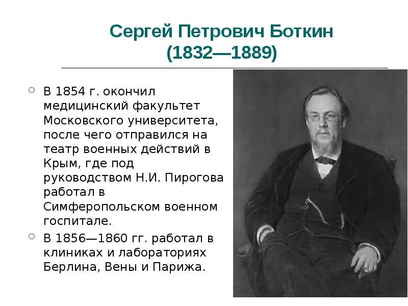 Боткин достижения в медицине. С.п. боткин (1832-1889).