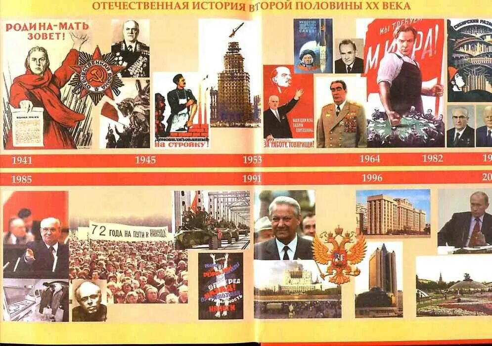 История 11 класс базовый уровень. История россии 20 начало 21 века. история 11 класс учебник. учебник по истории 11 класс. книга по истории 11 класс.