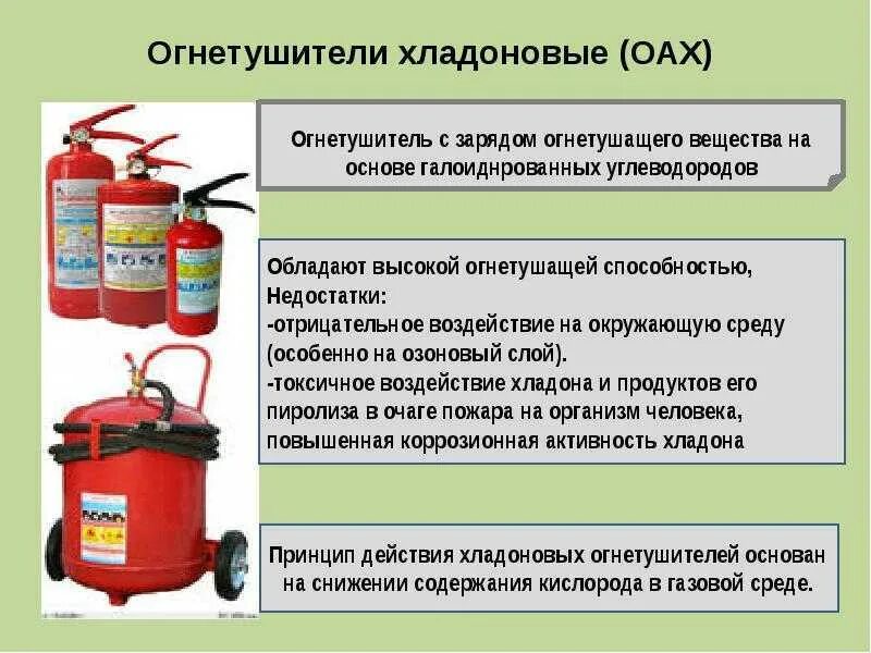 Для тушения каких пожаров предназначен огнетушитель. Хладоновые огнетушители характеристики. хладоновые огнетушители тушение пожара. хладоновый огнетушитель предназначен для тушения. хладоновые огнетушители тушение электроустановок.