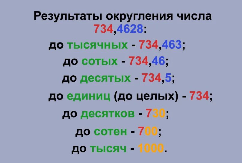 Округлить тысячные до десятков