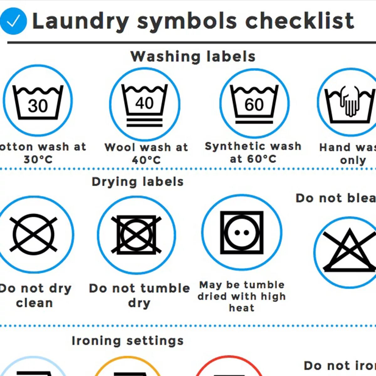 Top symbols. Washing label. washing symbols. laundry care symbols. washing instructions symbols.