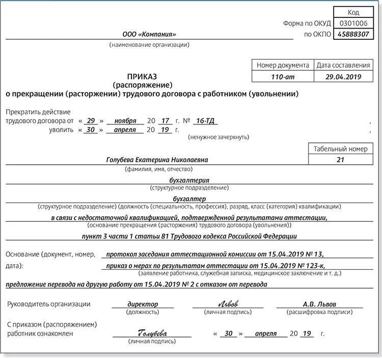 Статей 151 тк рф. Приказ распоряжение о увольнении работника. Приказ о расторжении трудового договора пример. Приказ о расторжении трудового договора с работником увольнении. Приказ директора об увольнении работника пример.