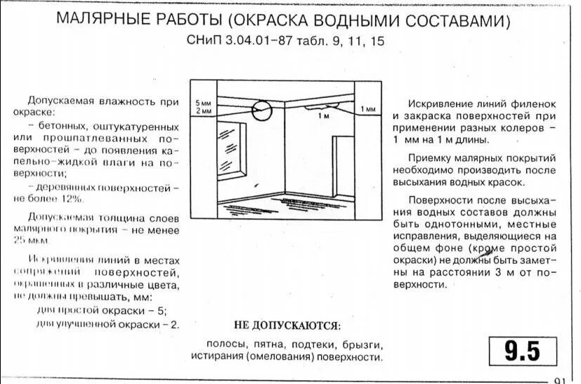 Правила малярные работы. СНИП малярные работы. Приемка малярных работ по СНИП. Требования к качеству отделочных работ. СНИП перегородки.