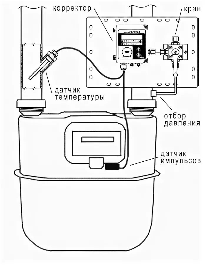 elehant2 Фитинг 40 - Трубы ПНД, фитинги