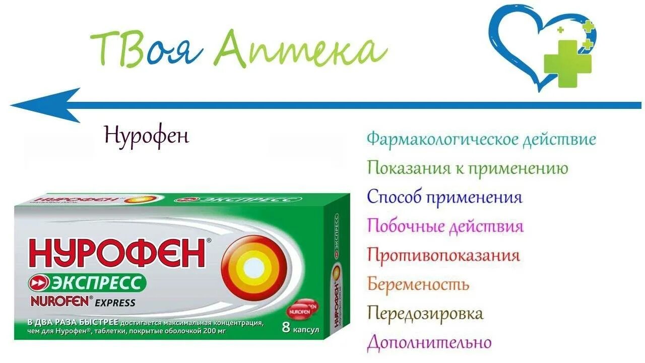 Обезболивающие кормит грудью. Можно нурофен кормящей маме. Детский нурофен при грудном вскармливании для мамы. Таблетки от головной боли нурофен экспресс. Нурофен от жара и боли.