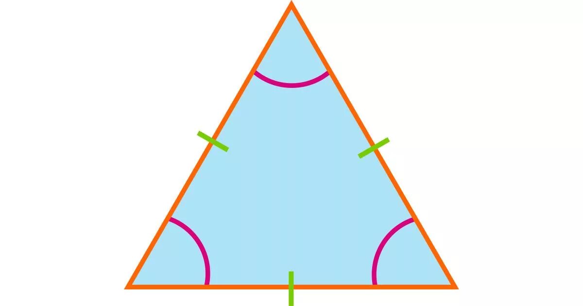 Создать класс triangle