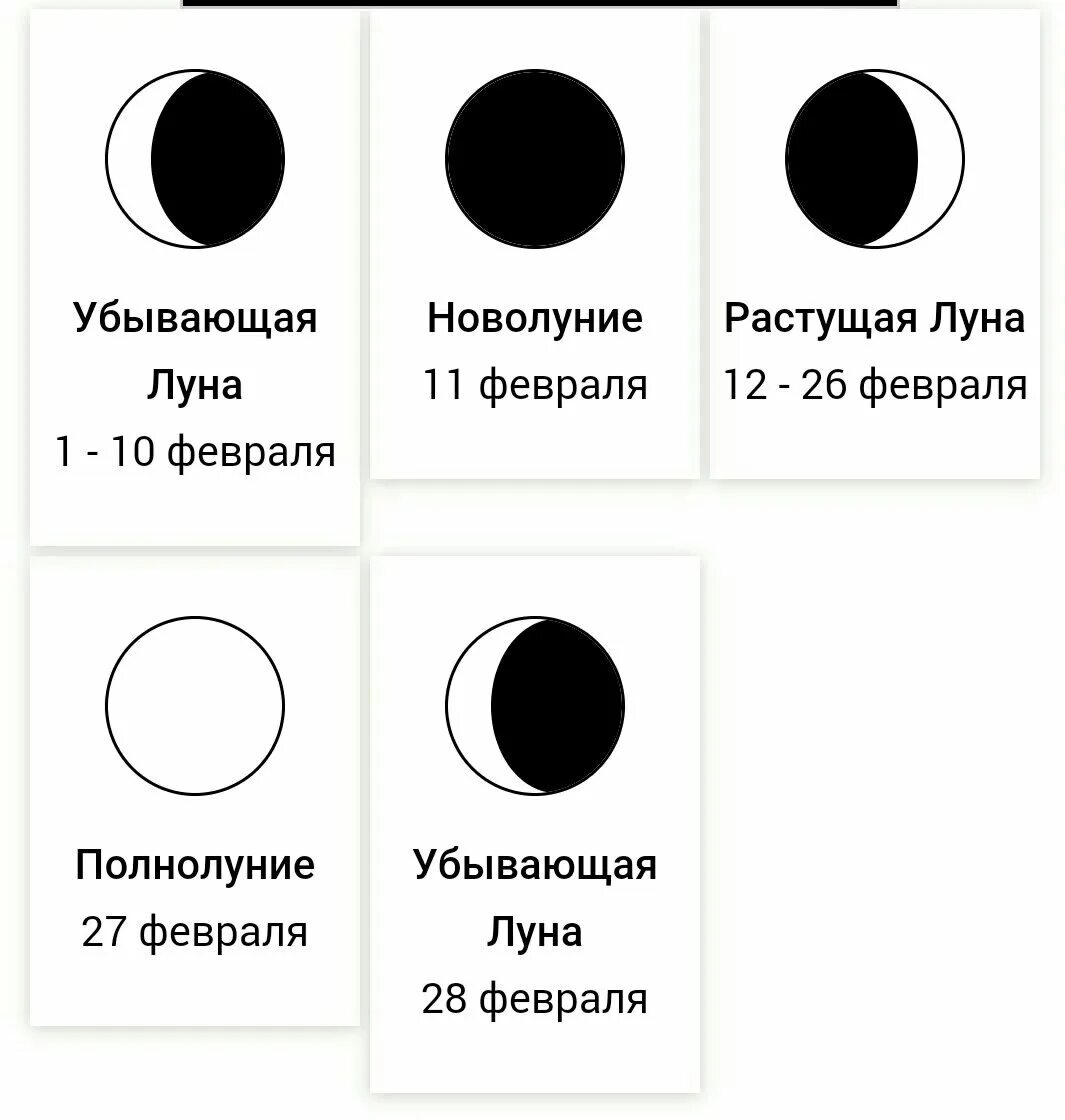 Фазы Луны. Убывающая Луна. Изменение фаз Луны. Четыре фазы Луны. Новолуние новосибирск