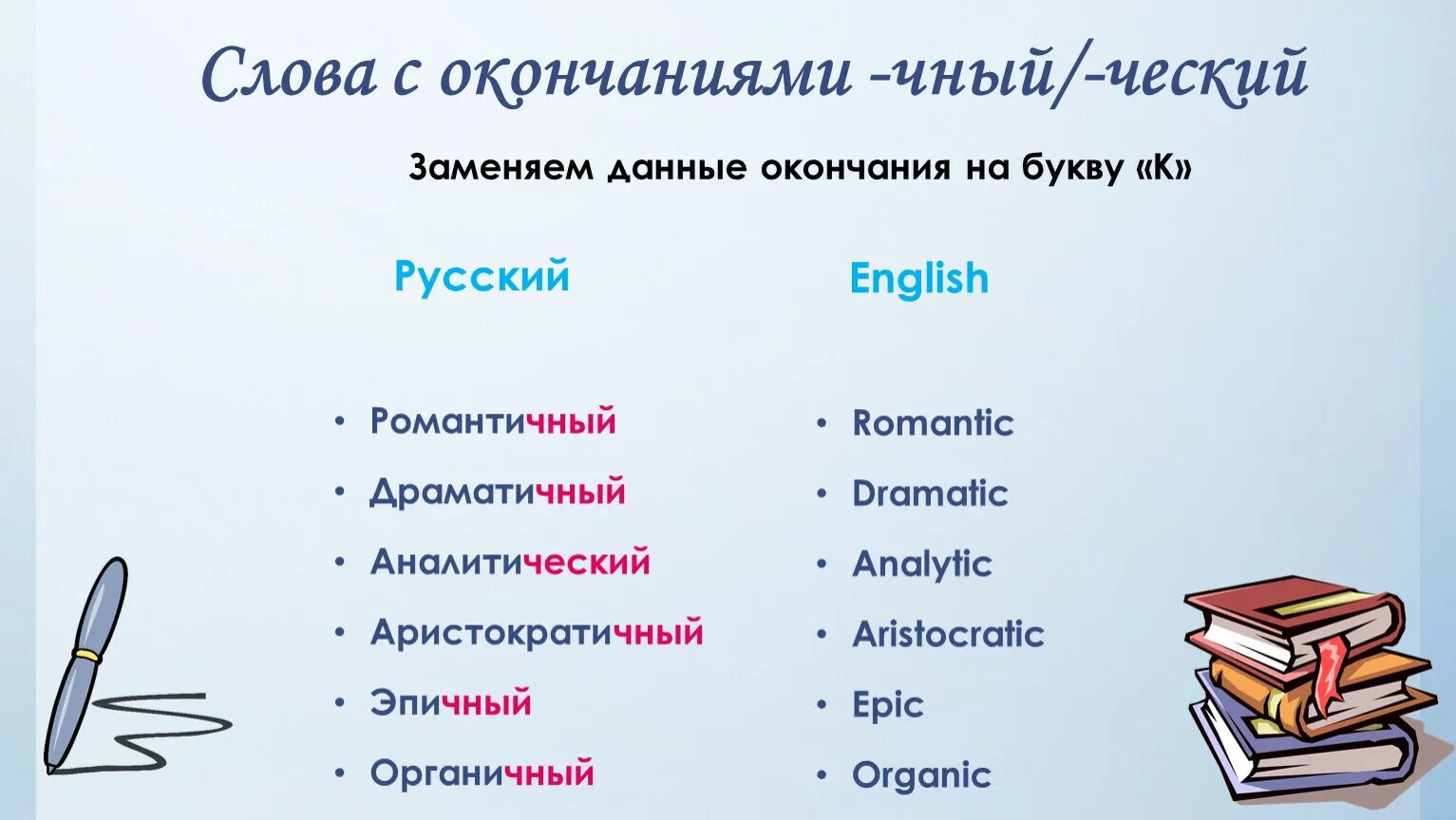 Время слова закончила. Слова с окончанием ский. Слова оканчивающиеся на ский. Какое слово заканчивается на ский. Слова оканчивающиеся на чный, чные чное чная.