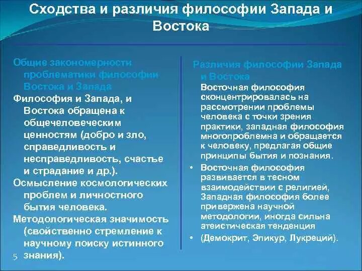 В чем сходства и различия между философией. Различия Восточной и Западной философии. Сходства и различия философии Запада и Востока. Сходства античной и Восточной философии. Сходства Западной и Восточной философии.