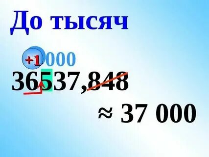 Округлить число пи до тысячных