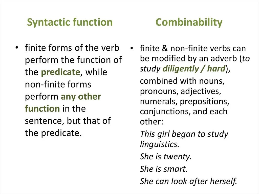 Verbs function. Functions of verbs. Finite forms of the verb. Syntactic function of the verb. Syntactic function.