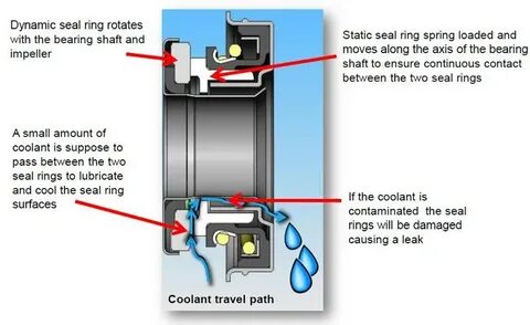 Hole meaning